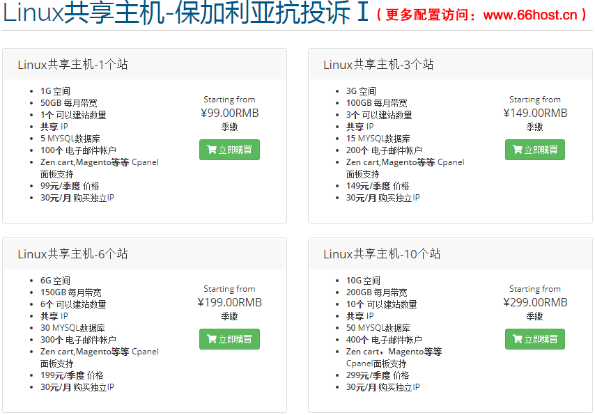 Counterfeit Sales外貿投訴忽略fake shop/DMCA/Phishing/Fraud/Fake Webshop/cloudflare【六六互聯(lián)】